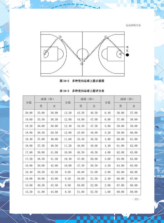 篮球老将如何通过瑜伽提升柔韧性_2
